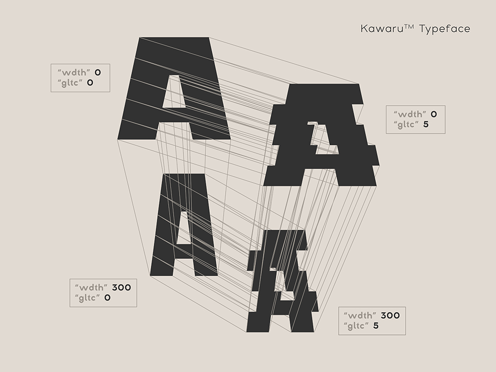 Creating Variable Fonts for KOBU Foundry: font axes