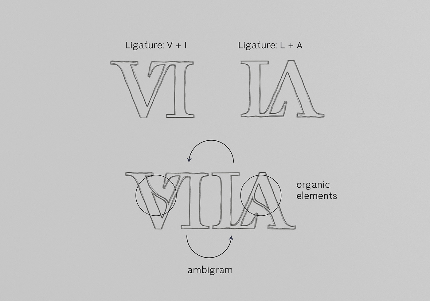 Sketches for the word "Vila" composed of two special ligatures that display a symmetrical relationship.